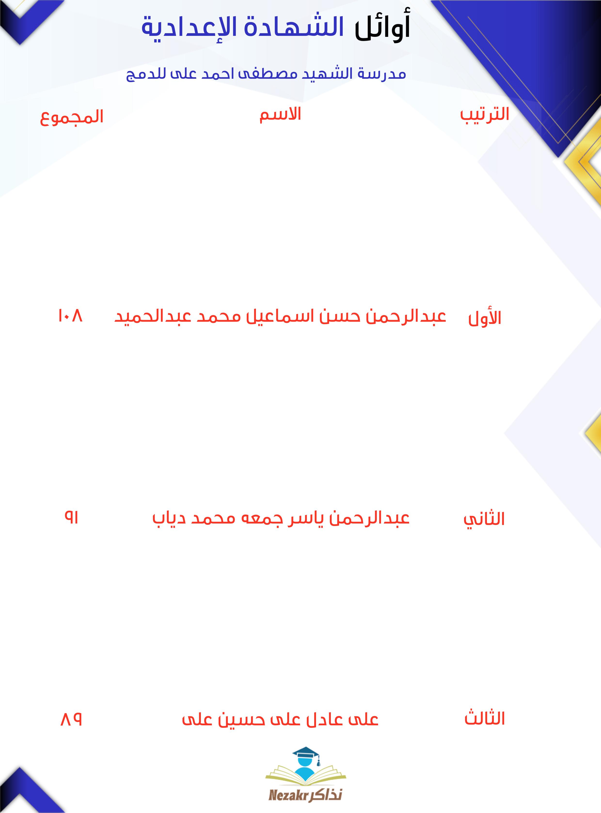 قائمة الأوائل  